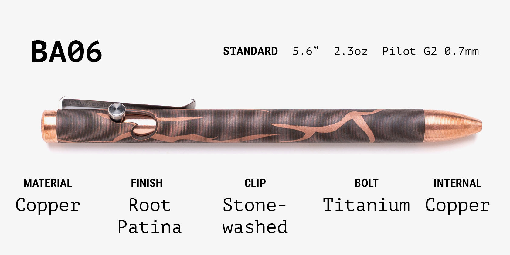 Lefty Bolt Action Grab Bag
