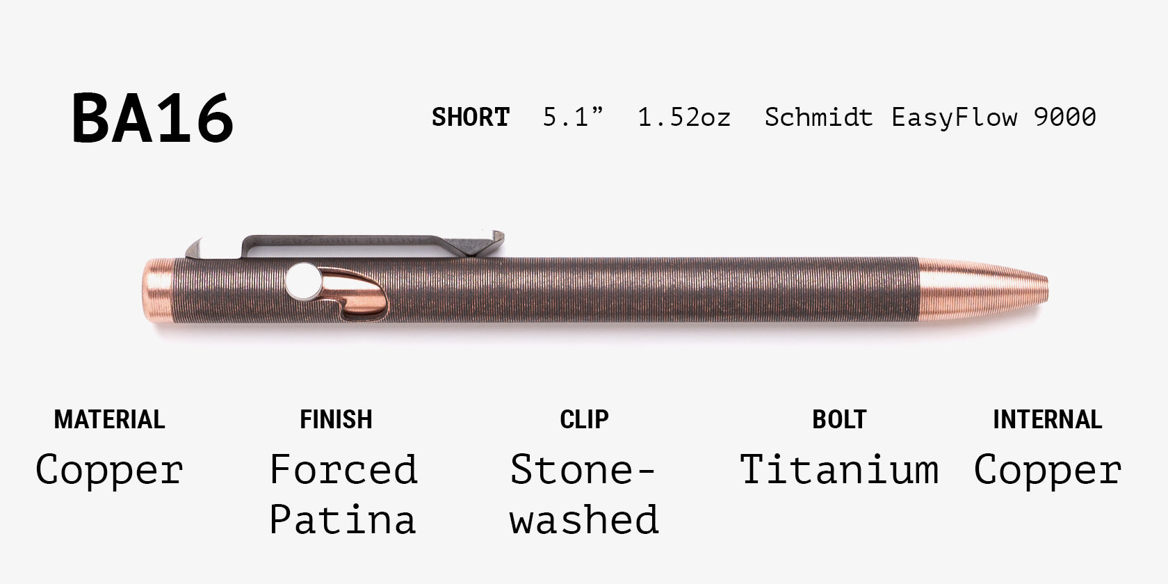Lefty Bolt Action Grab Bag
