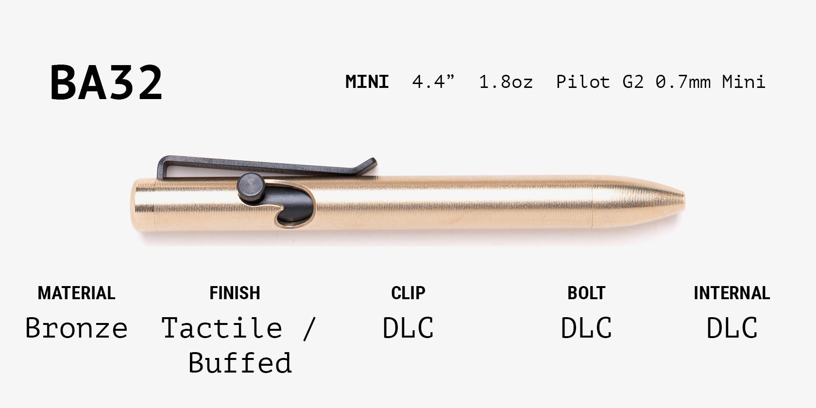 Lefty Bolt Action Grab Bag