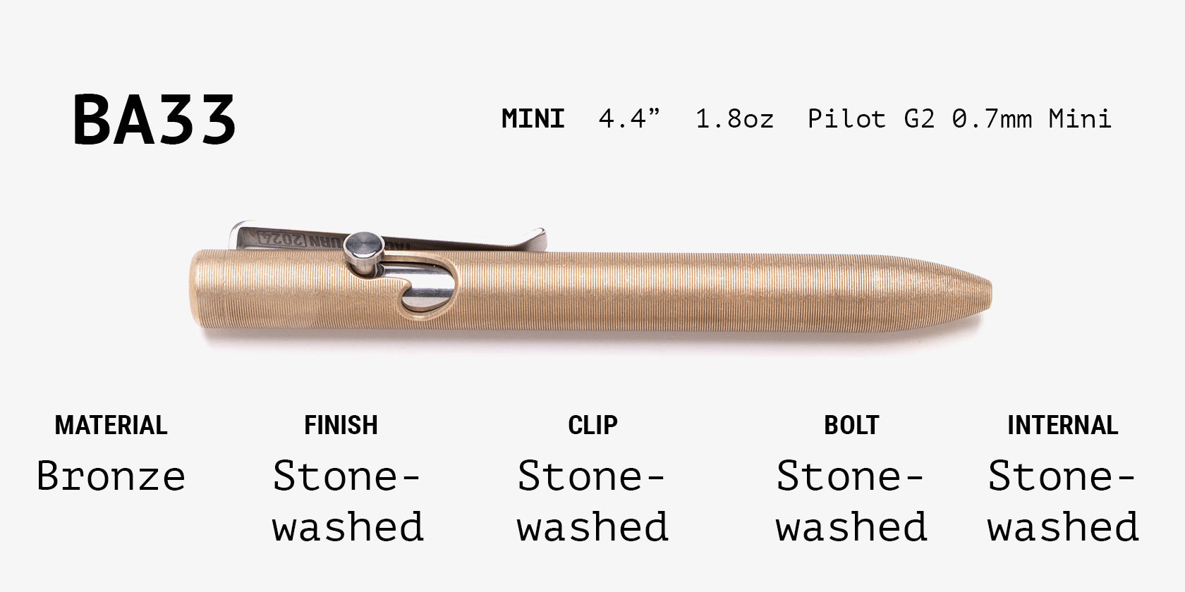 Lefty Bolt Action Grab Bag