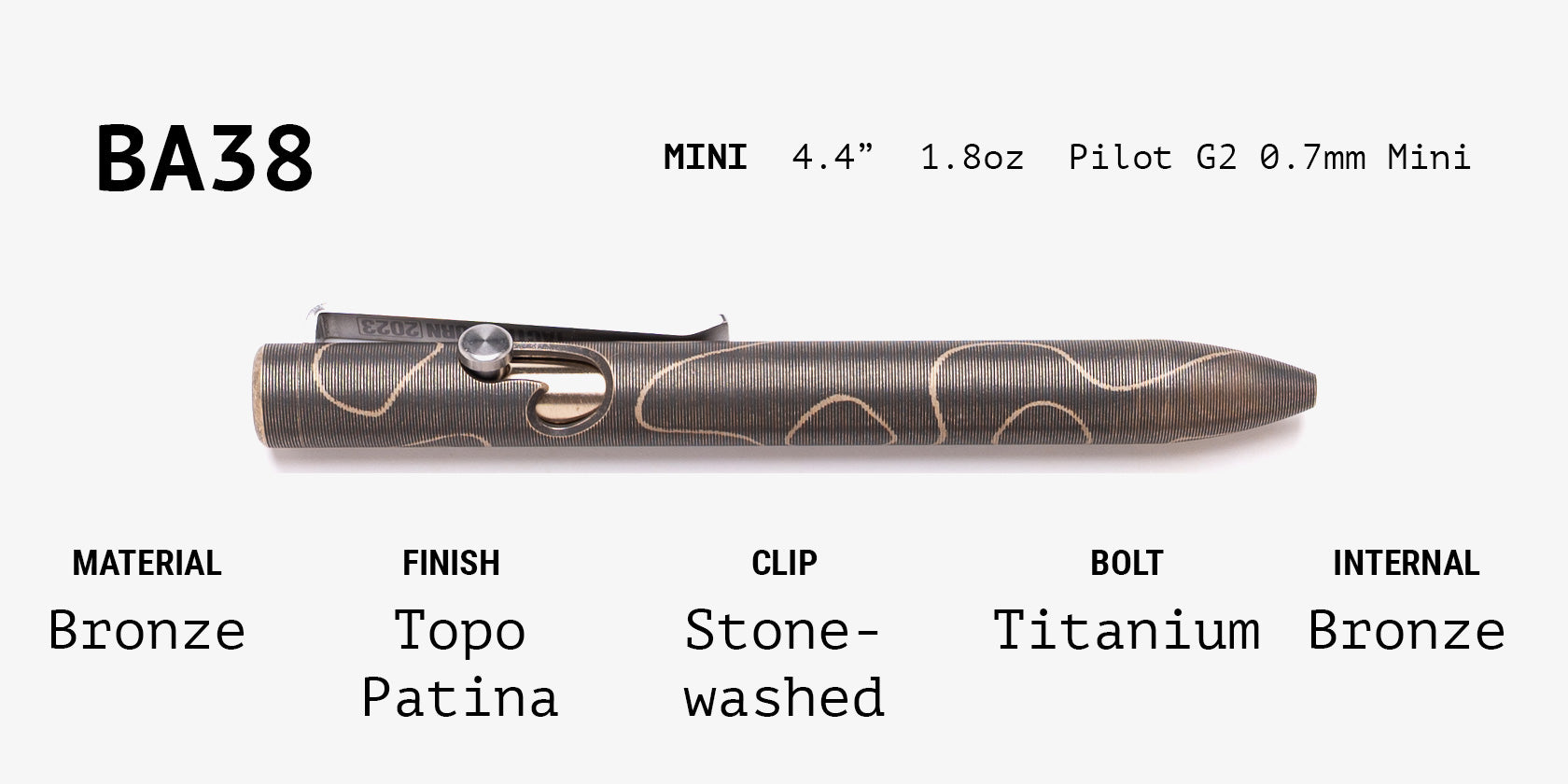 Lefty Bolt Action Grab Bag