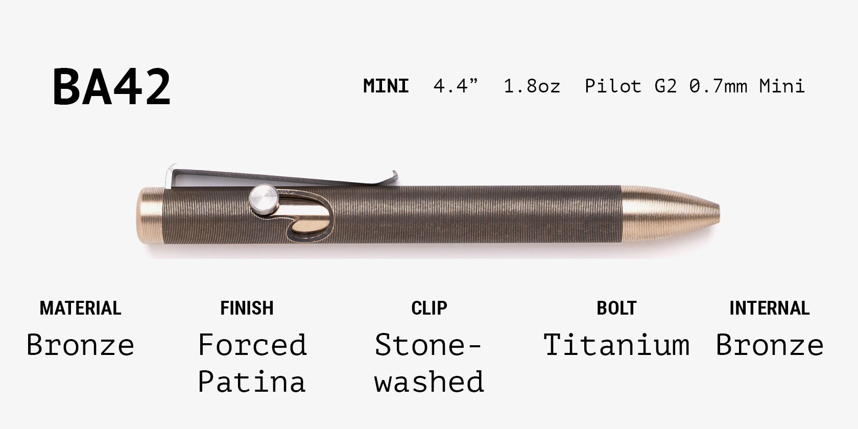 Lefty Bolt Action Grab Bag