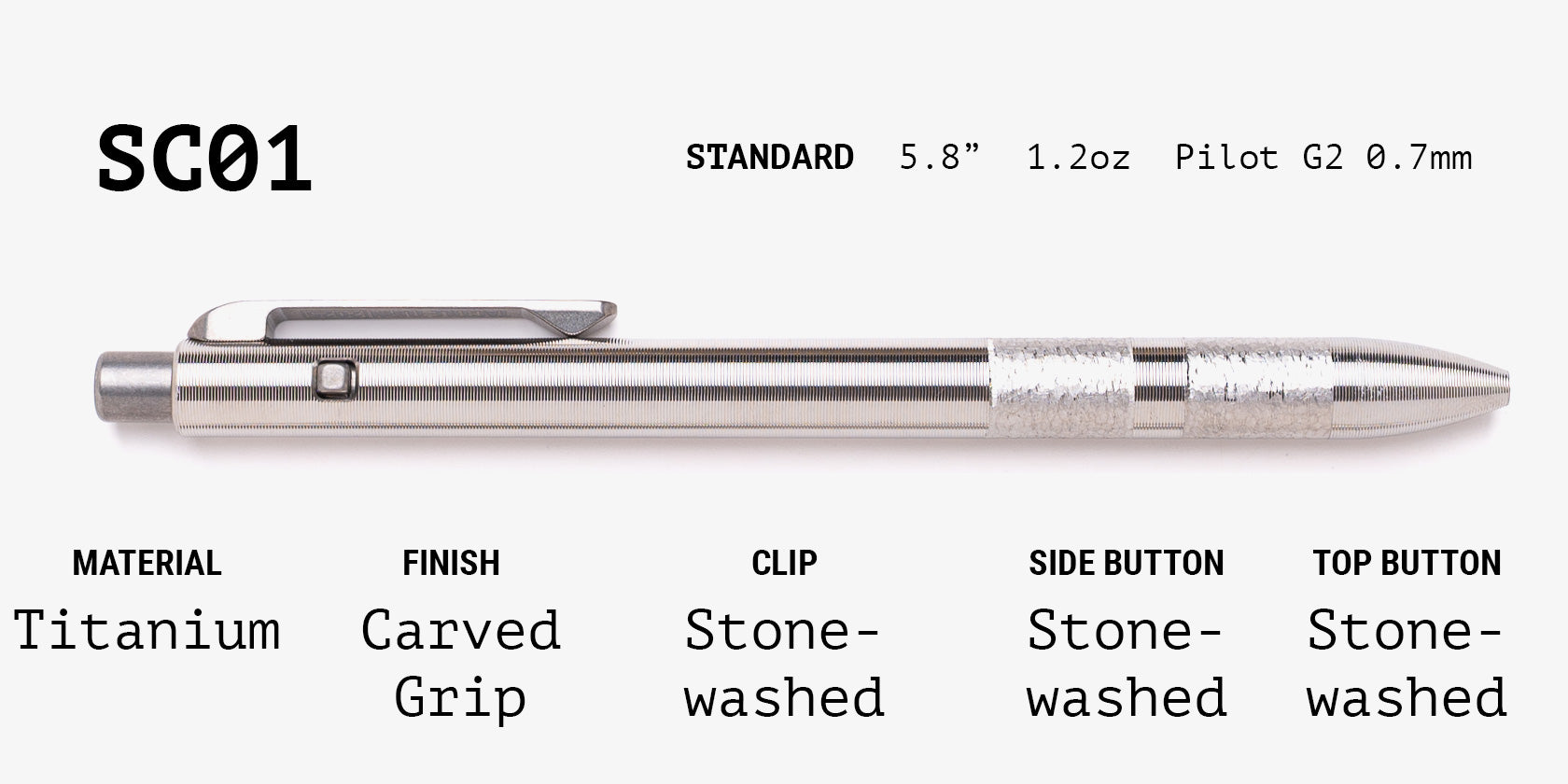Lefty Side Click Grab Bag