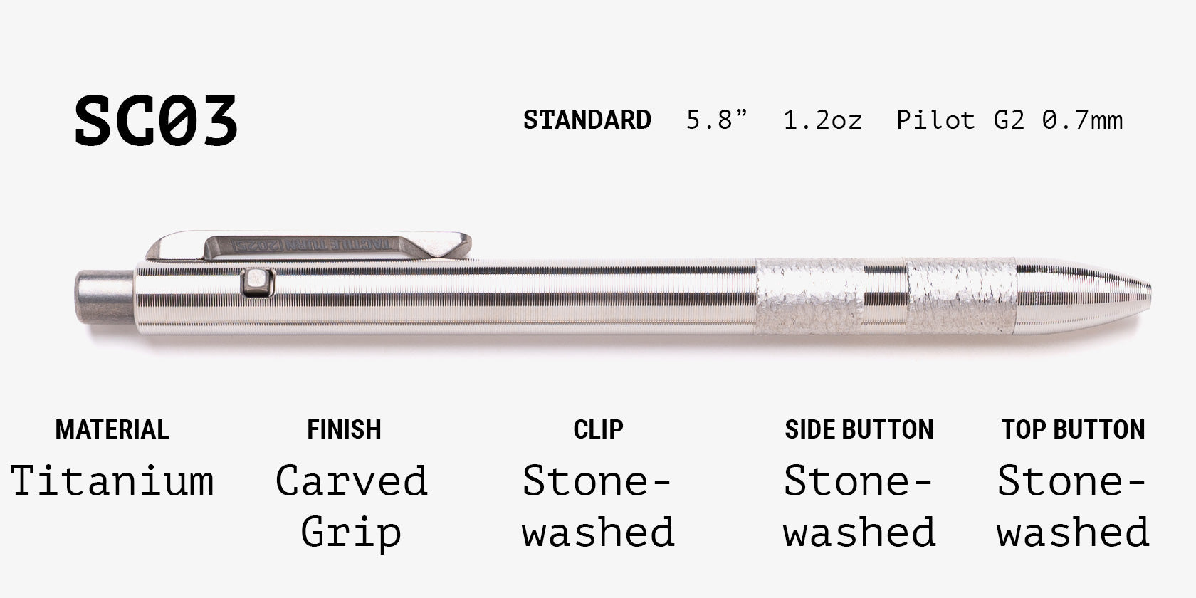 Lefty Side Click Grab Bag