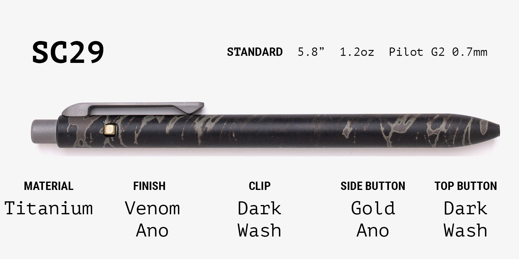 Lefty Side Click Grab Bag