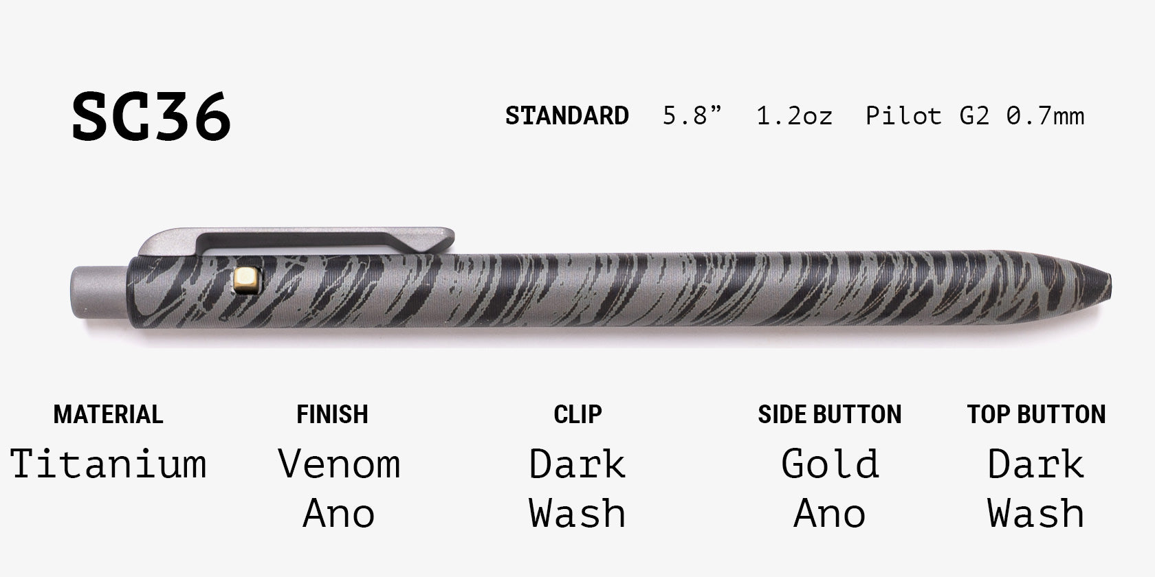 Lefty Side Click Grab Bag