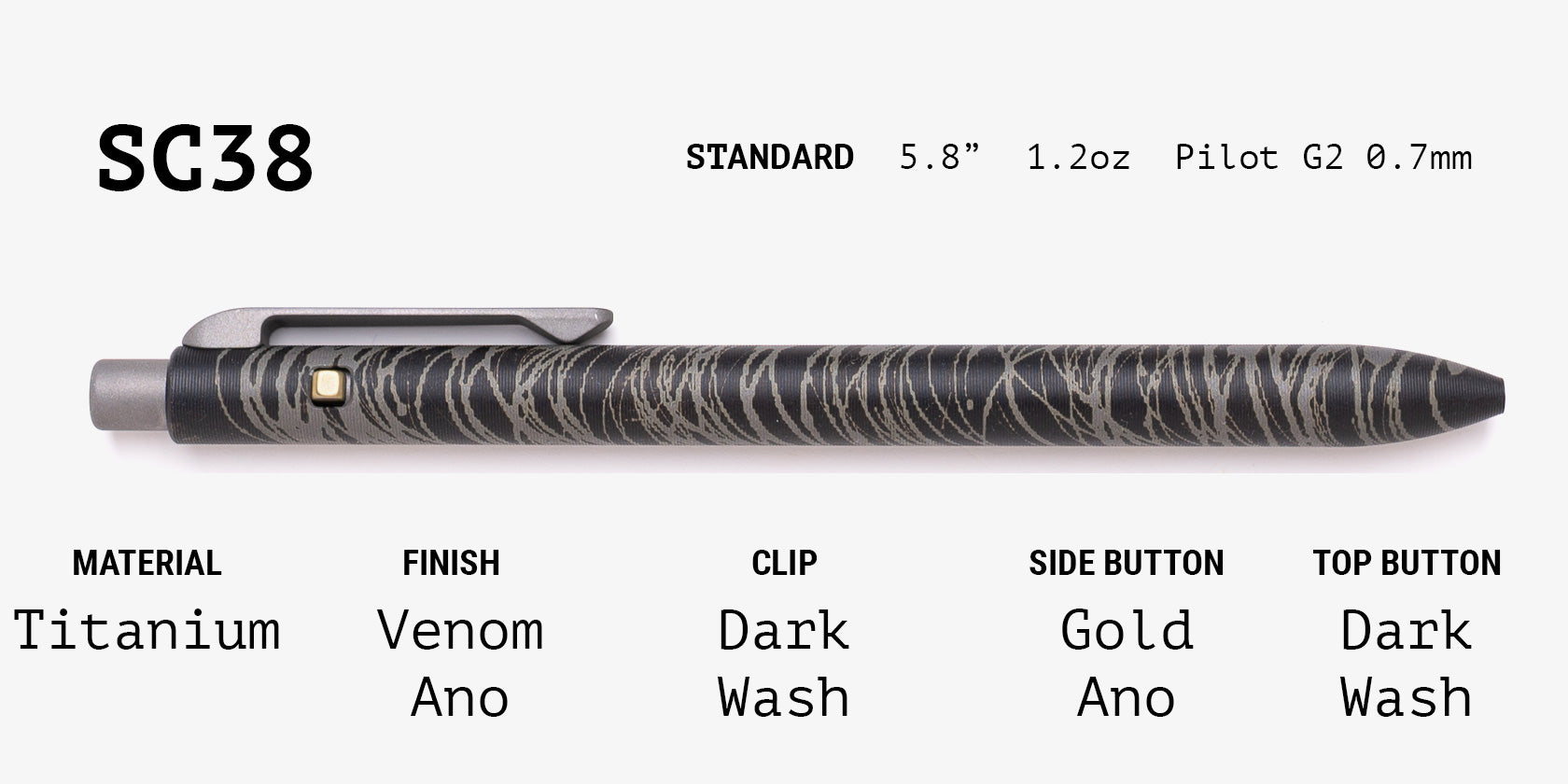 Lefty Side Click Grab Bag