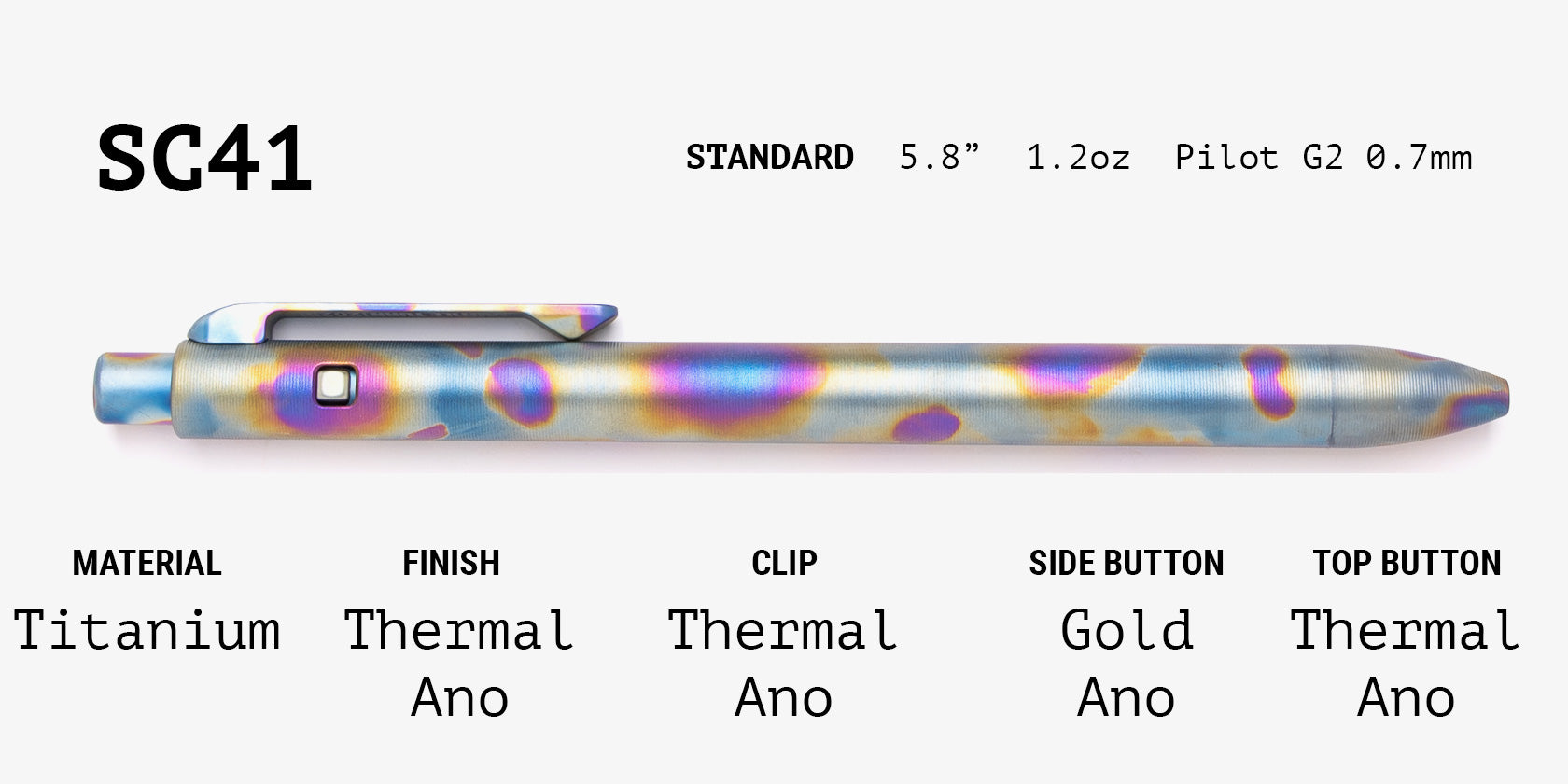 Lefty Side Click Grab Bag